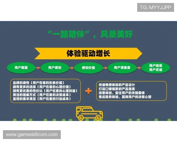 PA国际厅未来发展趋势：技术创新与用户体验优化带来的新机遇